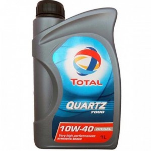 Total oil201534 Моторное масло Total oil201534 Моторное масло